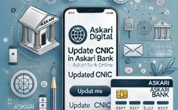 Askari Bank Icon, Mobile Phone Icon, ATM Card Icon Text: How to update CNIC expiry in Askari Bank account online using App